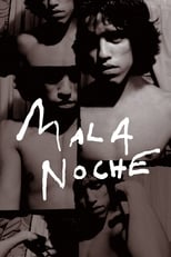 Poster de la película Mala Noche