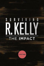 Poster de la película Surviving R. Kelly: The Impact