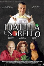 Poster de la película Fratella e Sorello