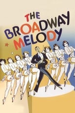 Poster de la película The Broadway Melody