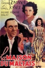 Poster de la película La Maison du Maltais