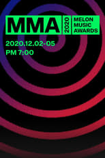 Poster de la serie Melon Music Awards