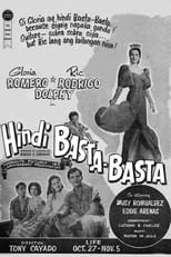 Poster de la película Hindi Basta-basta