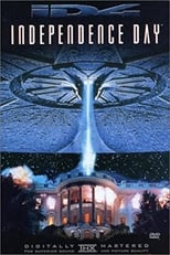 Poster de la película The Making of 'Independence Day'