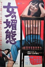 Poster de la película Women's Coquetry