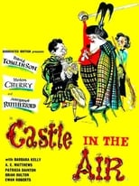 Poster de la película Castle in the Air