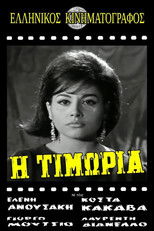 Poster de la película Τιμωρία