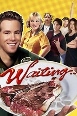 Poster de la película Waiting...