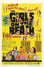 Poster de la película The Girls on the Beach