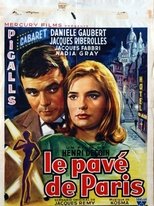 Poster de la película The Pavements of Paris