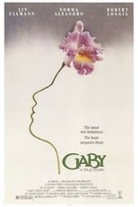 Poster de la película Gaby: A True Story