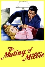 Poster de la película The Mating of Millie