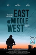 Poster de la película East of Middle West