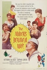 Poster de la película The Miller's Beautiful Wife