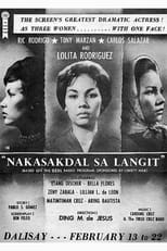 Poster de la película Nakasakdal sa Langit