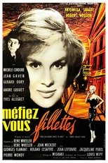 Poster de la película Méfiez-vous fillettes