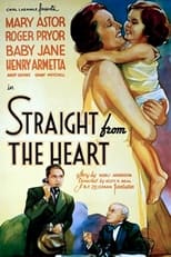 Poster de la película Straight from the Heart