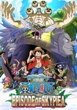 Poster de la película One Piece: Episode of Skypiea