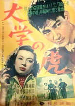 Poster de la película College Tiger