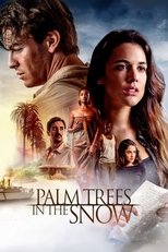 Poster de la película Palm Trees in the Snow