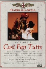 Poster de la película Cosi Fan Tutte