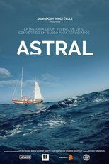 Poster de la película Astral