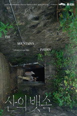 Poster de la película The Mountain’s Insides