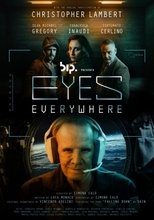 Poster de la película Eyes Everywhere