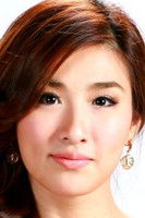 Chawallakorn Wanthanapisitkul