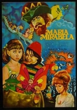 Poster de la película Maria, Mirabella