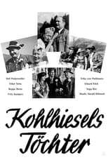 Poster de la película Kohlhiesels Töchter