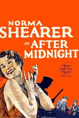 Poster de la película After Midnight