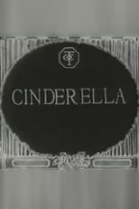 Poster de la película Cinderella