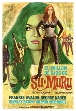 Poster de la película El millón de ojos de Sumuru