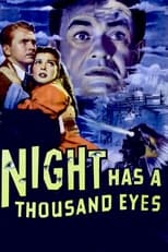 Poster de la película Night Has a Thousand Eyes