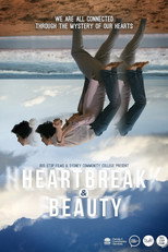 Poster de la película Heartbreak and Beauty
