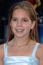 image cast