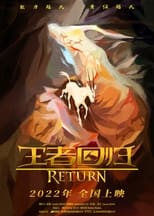 Poster de la película Return