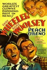 Poster de la película Peach-o-Reno