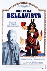 Poster de la película Thus Spoke Bellavista