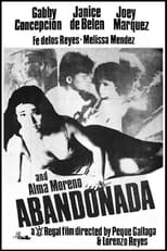 Poster de la película Abandonada