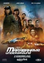 Poster de la película Marabahaya Underground