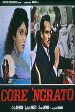 Poster de la película Core 'ngrato
