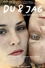 Poster de la película Du & jag