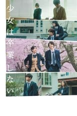 Poster de la película Sayonara, Girls.