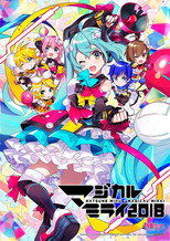 Poster de la película Hatsune Miku: Magical Mirai 2018