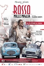 Poster de la película Red Thousand Miles Race