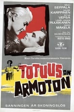Poster de la película Totuus on armoton