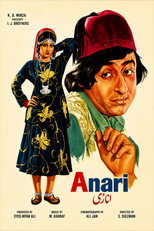 Poster de la película Anari
