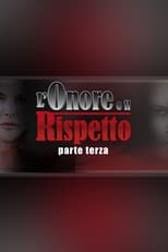 L\'onore e il rispetto